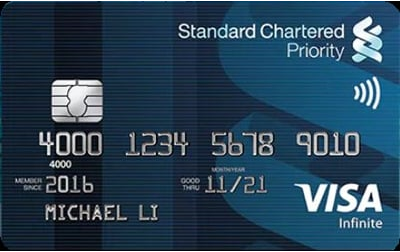 Standard Chartered Beyond Credit Card (Priority Banking)