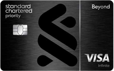 Standard Chartered Beyond Credit Card (Priority Private)
